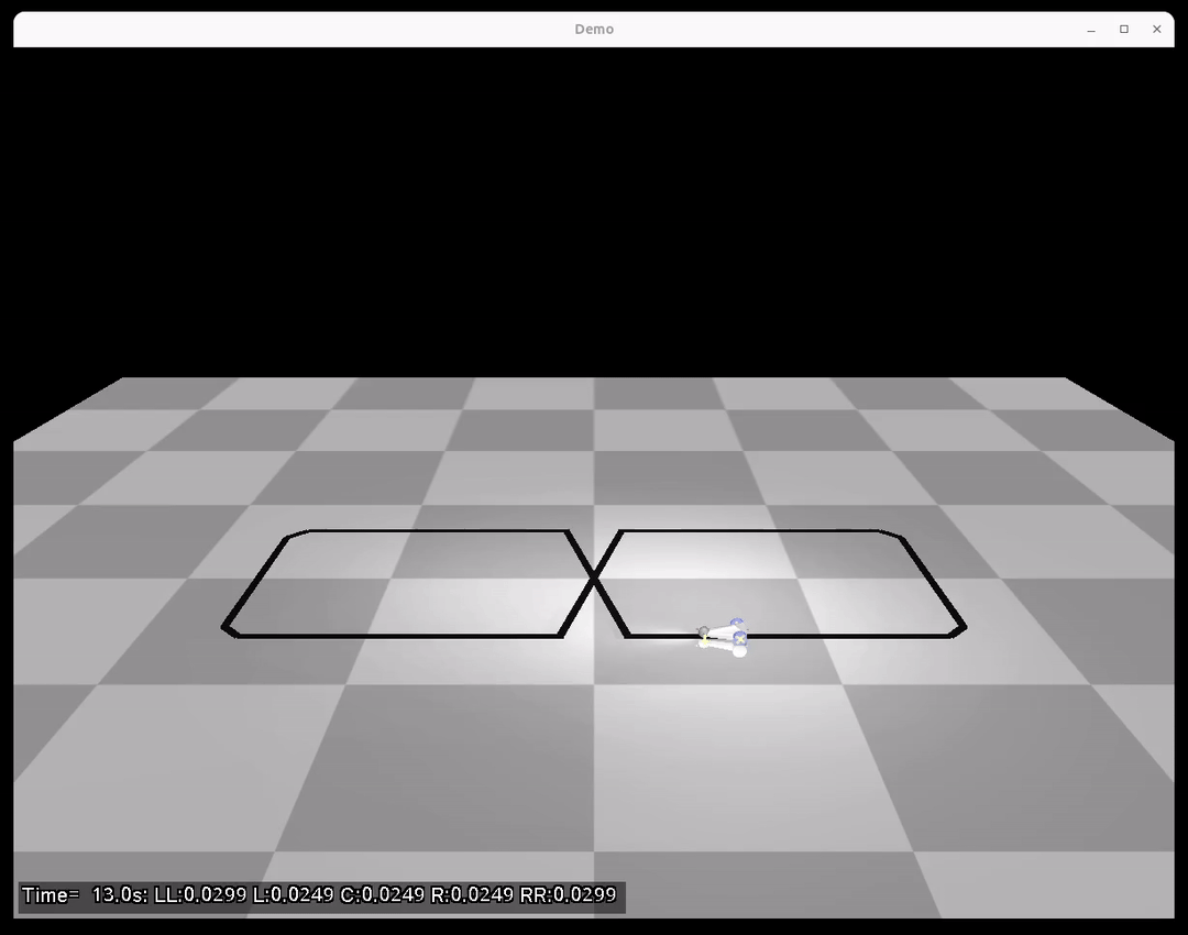 Car line following demo teaser